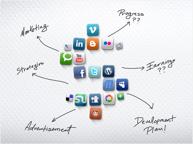 Social Media Marketing: Über 100 Fallstudien aus der Praxis
